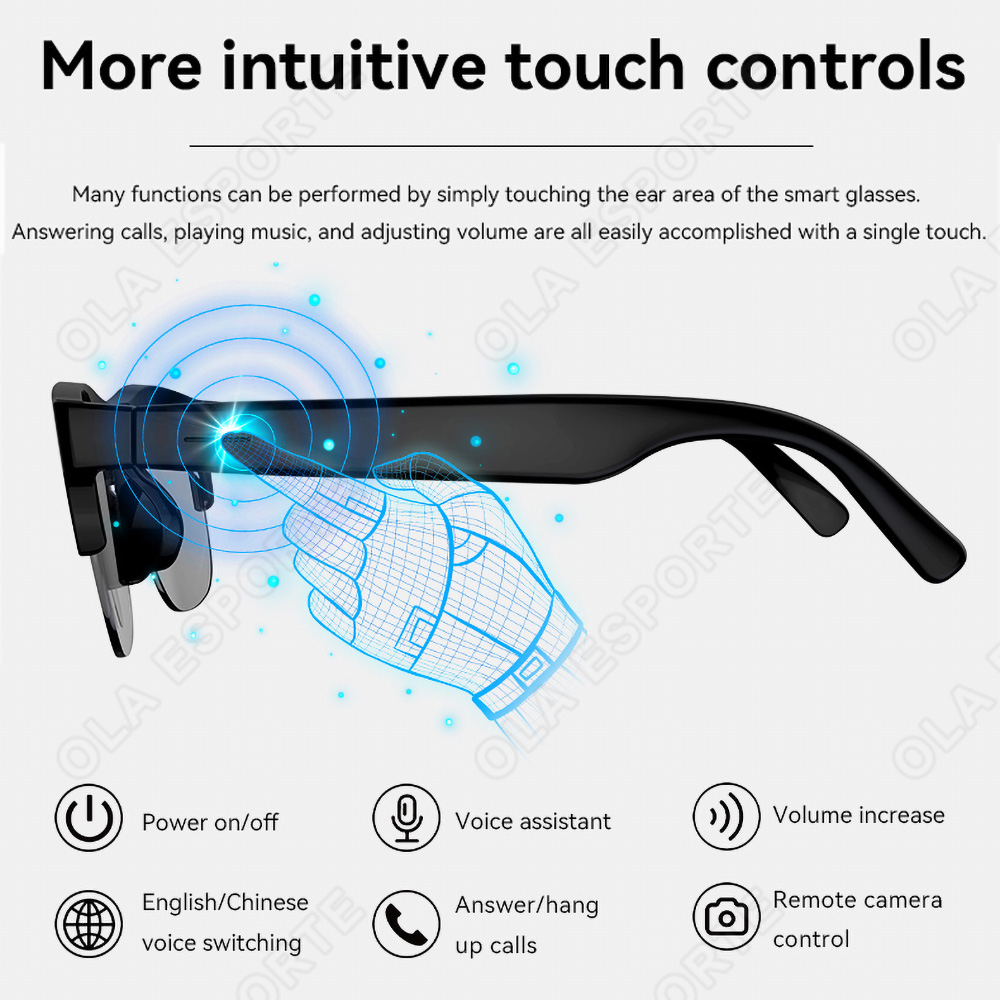 NEUE Smart-Brille V5.3 Bluetoo – Esports Gaming Bewertung und Preis