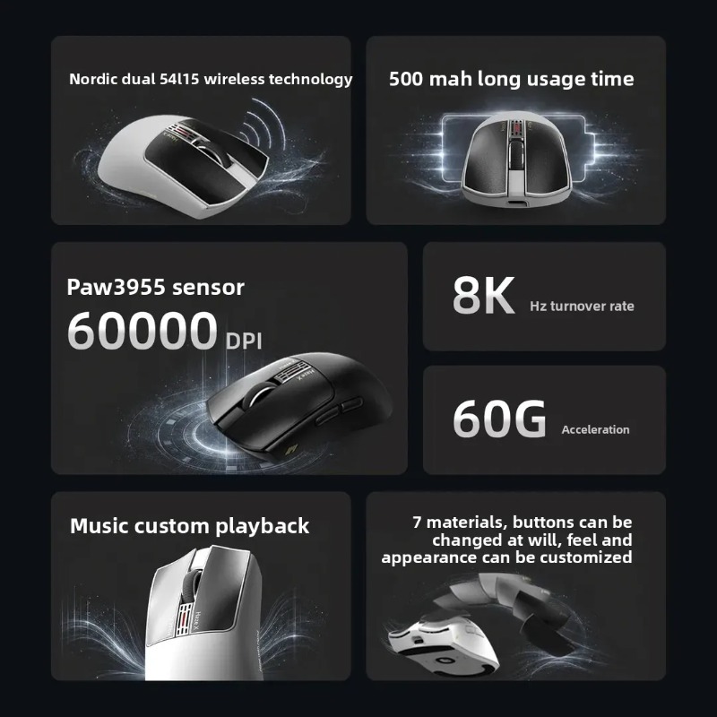 IPI Fog HAZEX Maus Kabellos 8K – Esports Gaming Bewertung und Preis